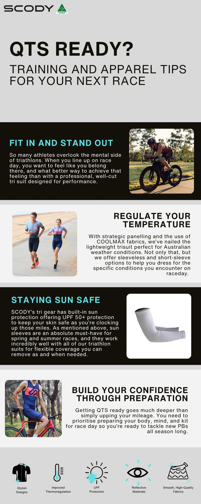 QTS Triathlon infographic 
